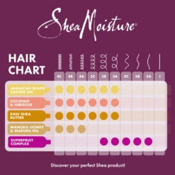 Shea Moisture Superfruit Complex 10-in-1 Multi-Benefit Shampoo 7 Shea Moisture Superfruit Complex 10-in-1 Multi-Benefit Shampoo -Cosmetica Discountwinkel 1049804 4