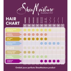 Shea Moisture Coconut & Hibiscus Curl Enhancing Smoothie 7 Shea Moisture Coconut & Hibiscus Curl Enhancing Smoothie -Cosmetica Discountwinkel 1049813 4