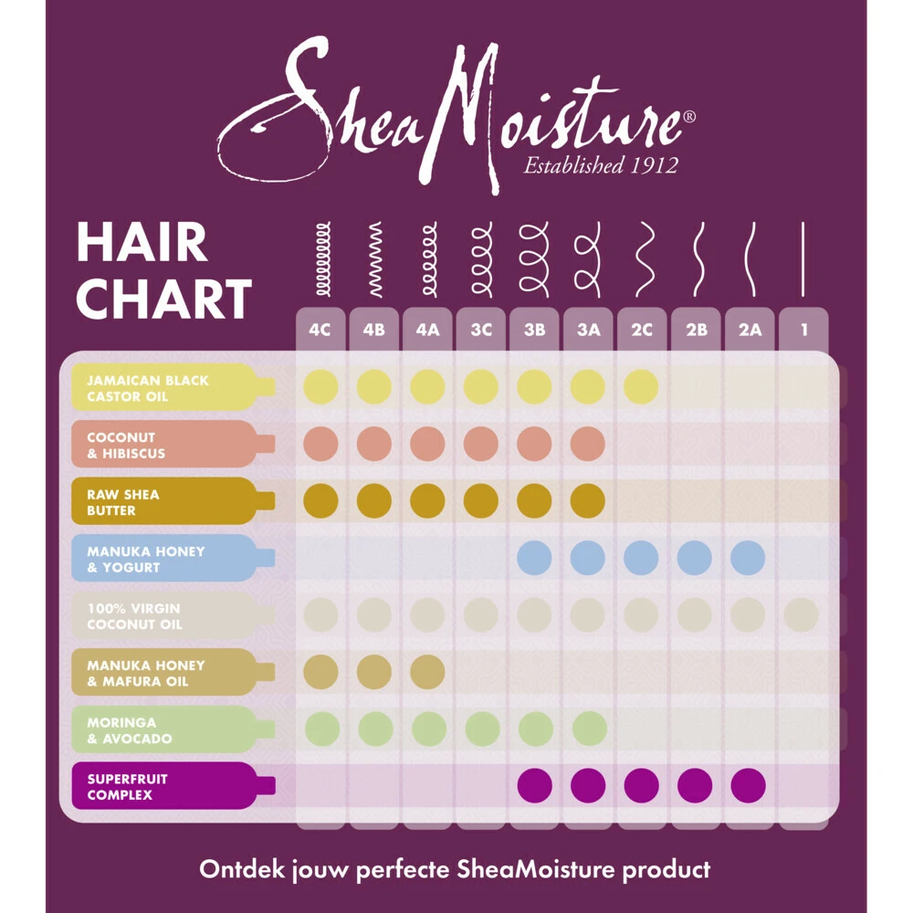 Shea Moisture Coconut & Hibiscus Curl Enhancing Smoothie 4 Shea Moisture Coconut & Hibiscus Curl Enhancing Smoothie - Afbeelding 4