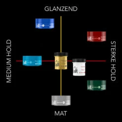 6x Taft Restylable Level 6 Sculpting Paste 7 6x Taft Restylable Level 6 Sculpting Paste -Cosmetica Discountwinkel 988450 4