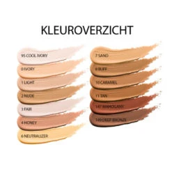 Cosmetica Discountwinkel -Cosmetica Discountwinkel 991313 2