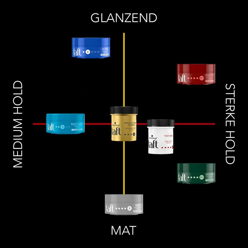 6x Taft Matt Wax 4 6x Taft Matt Wax - Afbeelding 4