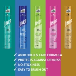 6x Junior Haarspray Mega Strong -Cosmetica Discountwinkel 995250 5
